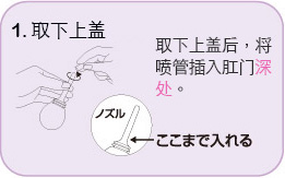 ノズル　ここまで入れる