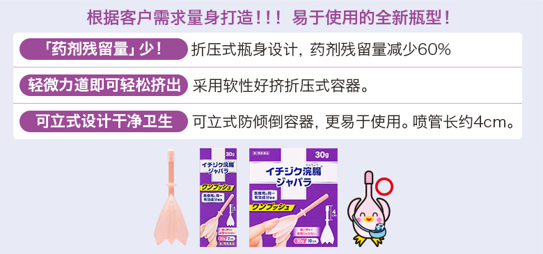 根据客户需求量身打造！！！ 易于使用的全新瓶型！  「药剂残留量」少！  折压式瓶身设计，药剂残留量减少60%  轻微力道即可轻松挤出  采用软性好挤折压式容器。  可立式设计干净卫生  可立式防倾倒容器，更易于使用。喷管长约4cm。
