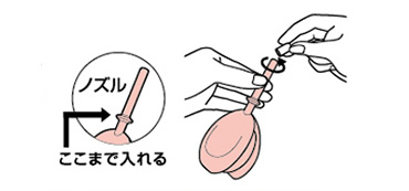 ノズル　ここまで入れる