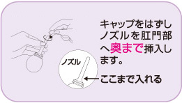 ノズル　ここまで入れる