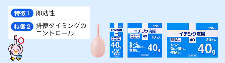 特徴１ 即効性　特徴２ 排便タイミングのコントロール