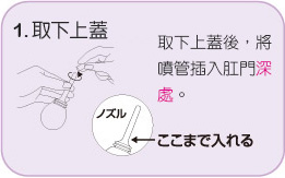 ノズル　ここまで入れる