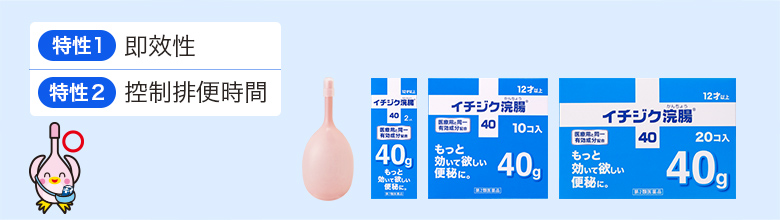 特性1　即效性  特性2　控制排便時間