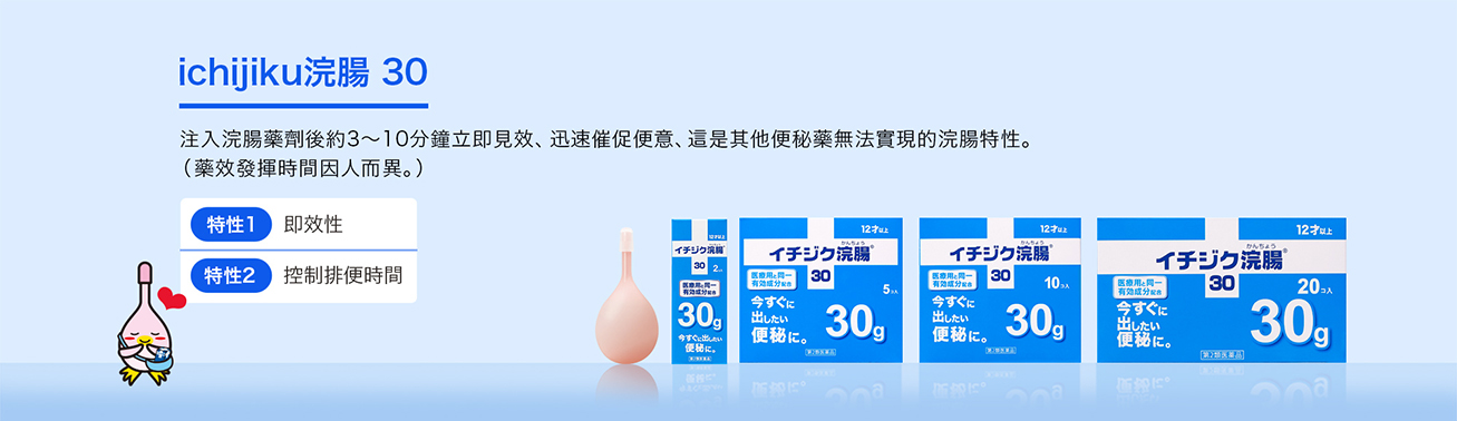 注入浣腸藥劑後約3～10分鐘立即見效、迅速催促便意、這是其他便秘藥無法實現的浣腸特性。（藥效發揮時間因人而異。）  特性1　即效性  特性2　控制排便時間